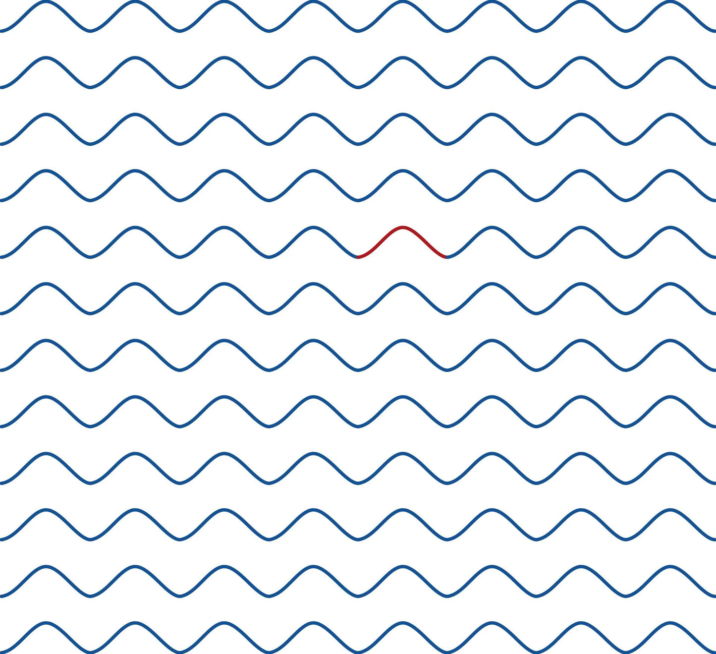 Domestic Waves